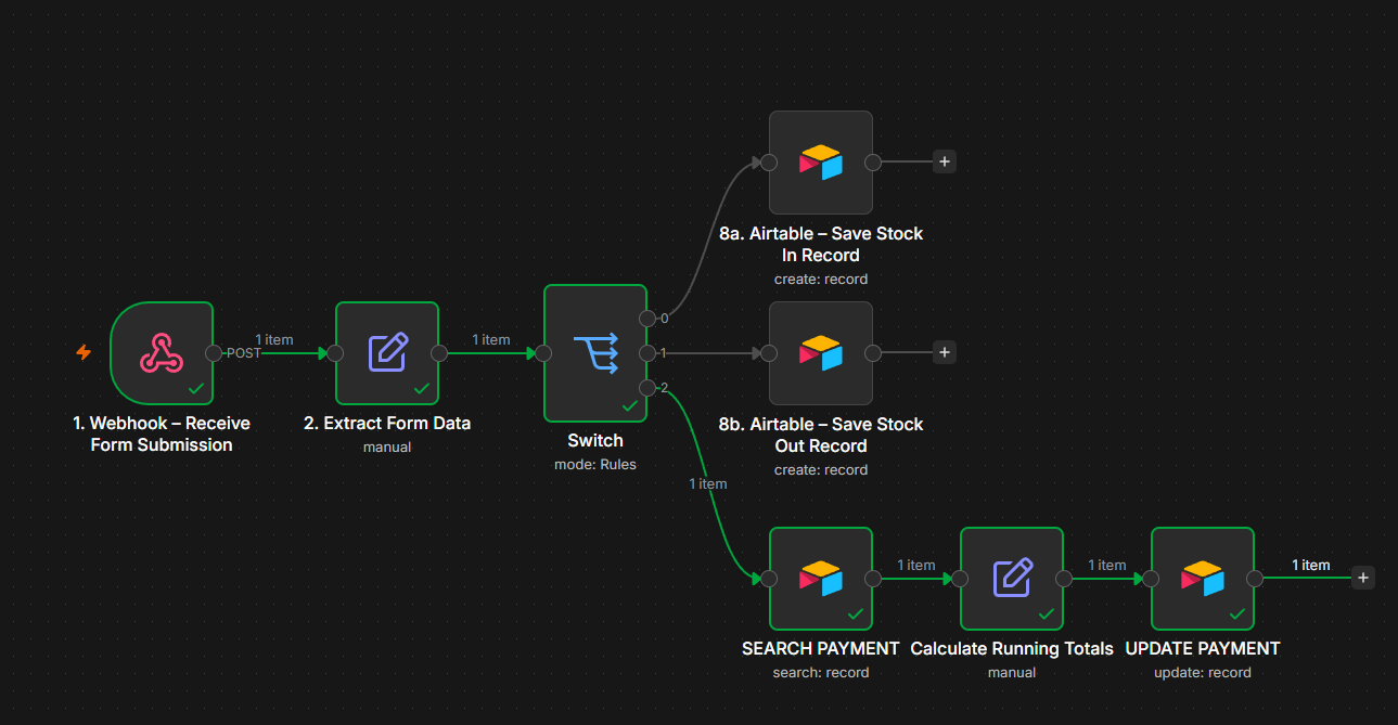 Inventory Management & Payment Automation System