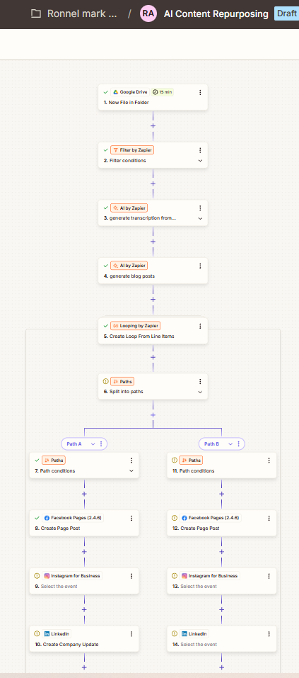 AI Content Repurposing